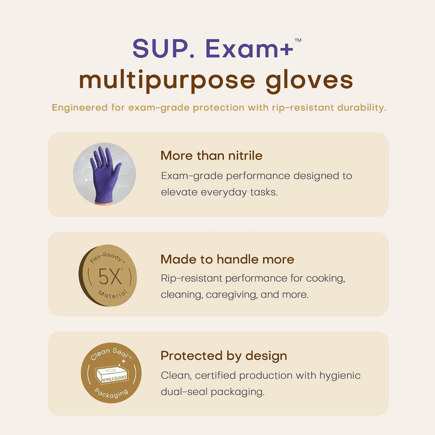 Nitrile Exam Gloves with Textu - Exam Glove Nitrile avis et prix