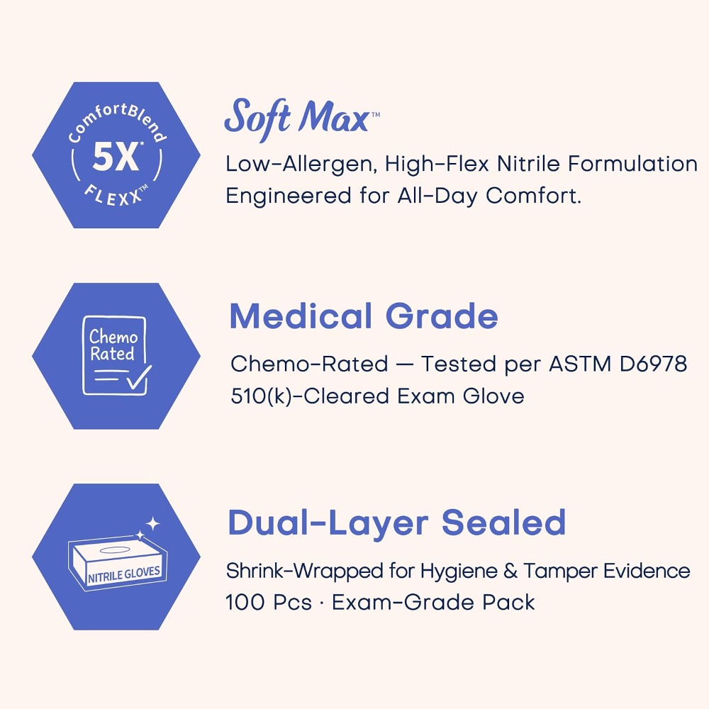 Nitrile Exam Gloves, Powder-Fr - Exam Glove Nitrile avis et prix